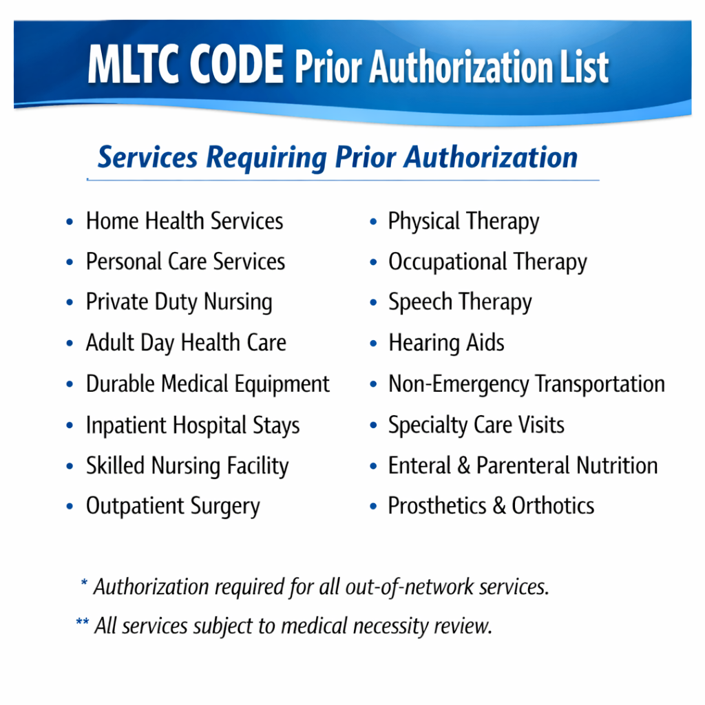 MLTC CODE Prior authorization list-1